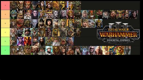 warhammer 3 legendary lords.